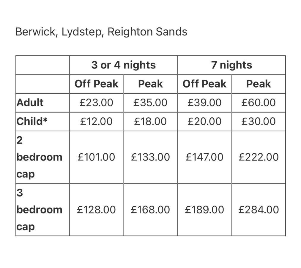 Berwick Holiday Park Haven 外观 照片